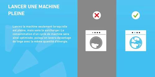 Guide astuces énergétiques_2