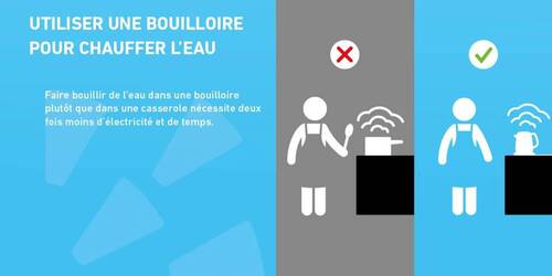 Guide astuces énergétiques_9