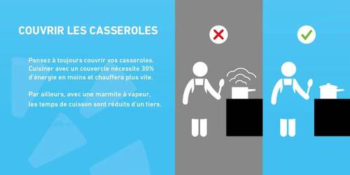 Guide astuces énergétiques_10