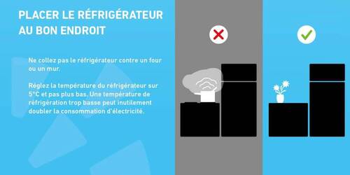 Guide astuces énergétiques_12