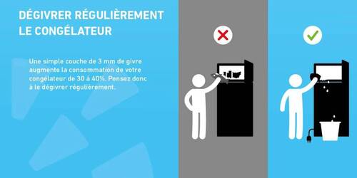 Guide astuces énergétiques_17