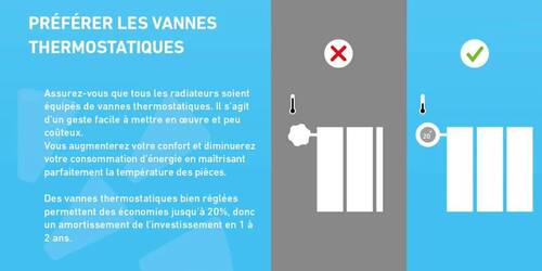 Guide astuces énergétiques_19
