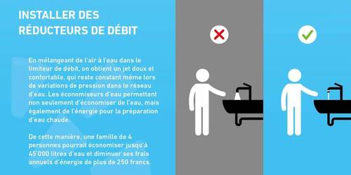 Guide astuces énergétiques_24